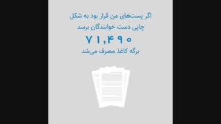 نگاهی به فعالیت های شرکت دکور چوب در سال 1398 از نگاه ویرگول