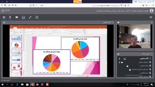 کلاس آنلاین- انتخاب نمودار + داستان آش سنگ