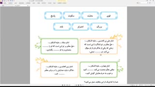پایه چهارم درس 17 هدیه های آسمان آقای بهاری ، خانم بهاری