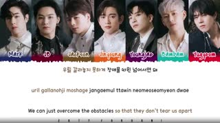 [لیریک] آهنگ 'TRUST MY LOVE' از GOT7