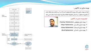 قسمت 32 : مفاهیم پایه بهینه سازی در آباکوس