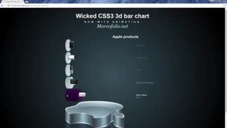 10 افکت سه بعدی خیره کننده در طراحی سایت