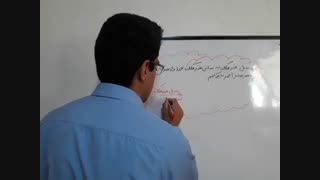 نکته اساسی تبدیل مترمکعب به سانتی متر مکعب و برعکس پنجم دبستان آموزگار محمد نصیری روشتی