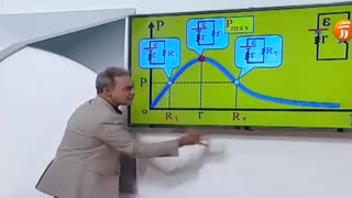 توان ماکزیمم را با تدریس استاد کامیار زیر 5 دقیقه یاد بگیرید