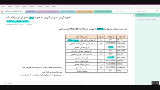 کارگاه 10-پودمان 5