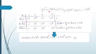واریانس متغییر تصادفی