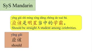 Learn Chinese Through Speech | 莫文蔚 2 | Karen Mok
