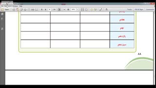 علوم پایه پنجم دبستان مبحث بکارید و بخورید