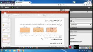خانم سلیمانی -فیزیک پایه یازدهم تجربی-خاصیت مواد مغناطیسی
