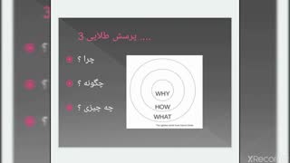 ایده پردازی