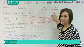 آموزش مهارت های آیلتس - آیلتس جنرال تست