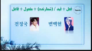 درس چهارم - جملات در زبان کره ای