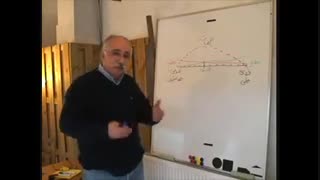 بررسی نظریه های جامعه شناسی ایران - ویدئوی ۶ - آگاهی های بشری ۲ : علم، هنر، فلسفه و اللهیات