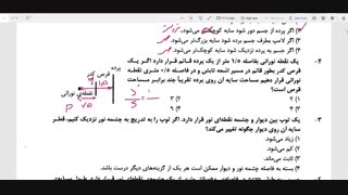 بررسی تست فیزیک نورقسمت 1 استاد محزون تکنیک لند