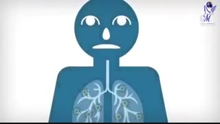 نحوه انتقال ویروس کرونا