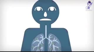 نحوه انتشار و انتقال کرونا