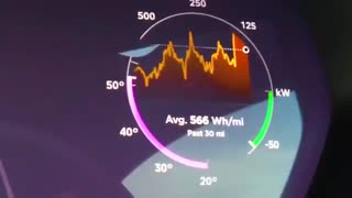 مسابقه درگ لامبورگینی اونتادور S رودستر با تسلا مدل S پرفورمنس