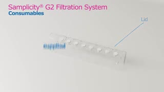 خدمات پس از فروش سیگما آلدریچ (فروش 09357007743)