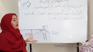 ریاضی چهارم فصل پنجم صفحه 115 قسمت 2