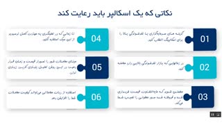 انتخاب یک استراتژی معاملاتی مناسب