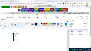 ساخت یک کندل استیک