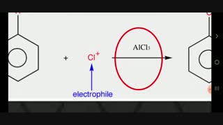 دانش فنی تخصی پودمان 4/ رشته صنایع شیمیایی قسمت 4