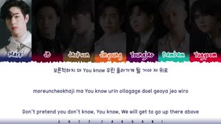 لیریک AURA از GOT7