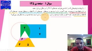 تدریس راهبرد حذف حالت های نامطلوب ، الگوسازی ، ضرب