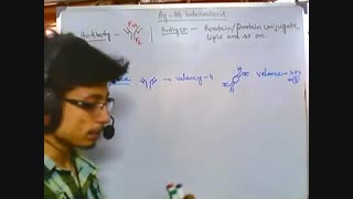 نمایندگی فروش انواع پادتن و آنتی ژن : سفیر آزما کیان (09357007743 فروش)