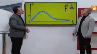 آموزش  مدار از سختترین مباحث فصل 2 یازدهم بدون فرمول | فیزیک حرف آخر