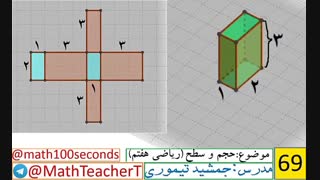 ریاضی هفتم-فصل ششم-درس چهارم-حجم و سطح