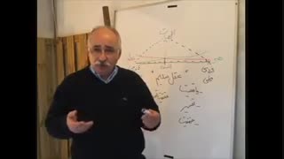 بررسی نظریه های جامعه شناسی ایران - ویدئوی ۸ - جامعه شناسی علم است