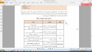 قسمت سوم پودمان چهارم