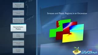 مدل سازی مسائل مکانیکی در کامسول comsol مالتی فیزیک (دوبله فارسی)