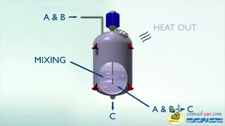 مدل سازی مسائل شیمی در کامسول comsol (دوبله فارسی)