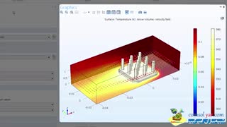 قسمت 32 ترسیم‌های خطوط جریان در کامسول comsol (دوبله فارسی)