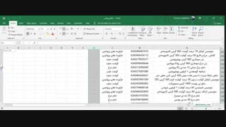 لیست کالاها و اقلام سوپرمارکتی و هایپرمارکتی