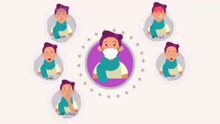 موشن گرافی | سامانه غربالگری ۴۰۳۰