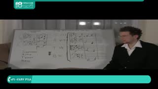 آموزش تئوری موسیقی  و آموزش موسیقی