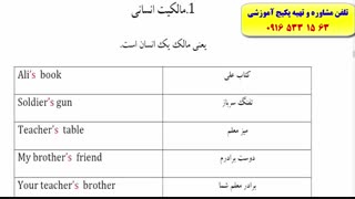 آموزش مکالمه زبان انگلیسی ازپایه تا پیشرفته- درس شانزدهم