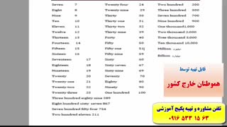 آموزش مکالمه زبان انگلیسی ازپایه تا پیشرفته- درس هفدهم