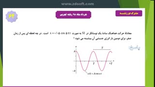 خانم اکبری،فیزیک دوازدهم.نمونه سوال نوسان
