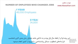 ترجمه ای حرفه ای و اقتصادی-مترجم ژاپنی-
