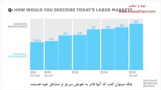 ترجمه چینی به انگلیسی-ترجمه رسمی