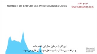تولید محتوا در ۱۰ زبان‌خارجه-ترجمه تخصصی متن مقاله-ترجمه فیلم و صوت