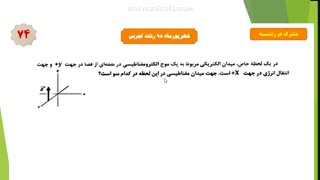 خانم اکبری،فیزیک دوازدهم.نمونه سوال امتحانی موج