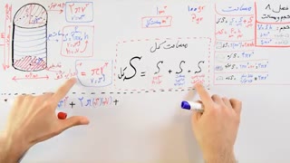 ریاضی 9 - فصل 8 - بخش 2 : مساحت کل استوانه کره و نیم کره