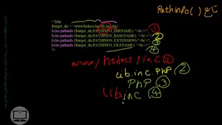 ارسال پرونده با سرویس دهنده میزبان