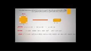 تدریس بهینه سازی به سبک استاد صابر حیدری