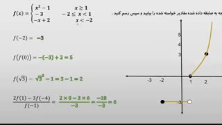 تدریس تابع قسمت 2 به سبک استاد صابر حیدری